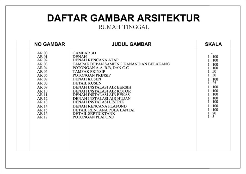 Detail Download Gambar Kerja Rumah Type 45 Nomer 18