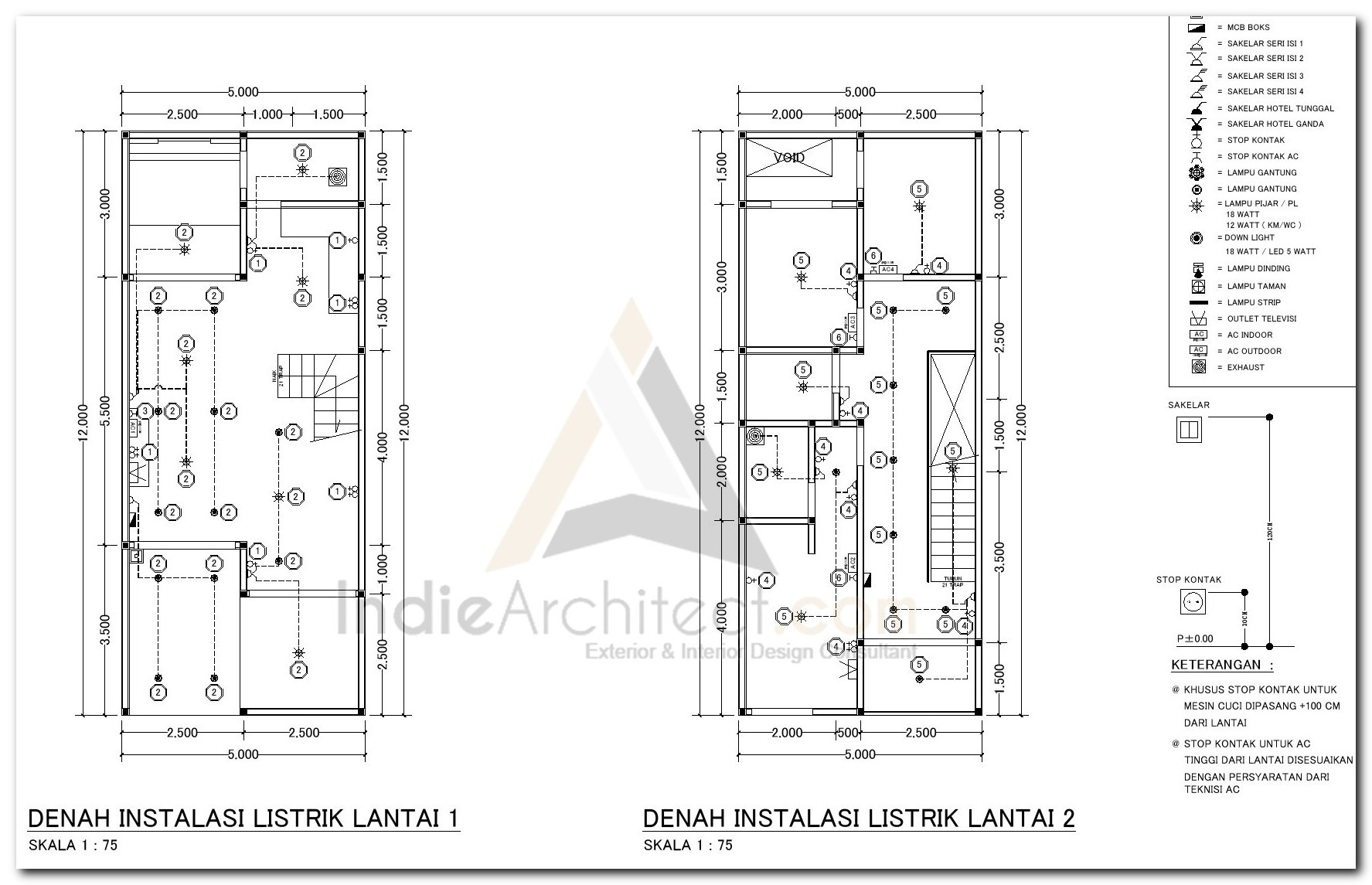 Detail Download Gambar Kerja Rumah Type 45 Nomer 33