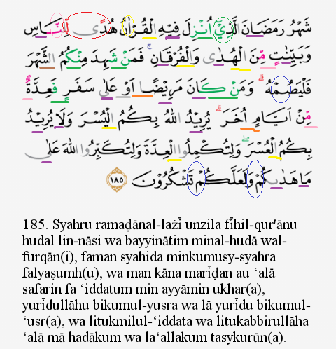 Detail Surat 2 Ayat 185 Nomer 13