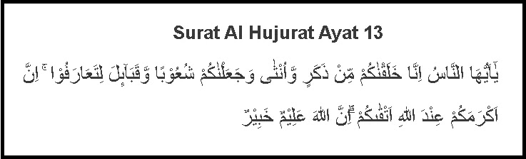 Detail Surat 49 Ayat 13 Nomer 2