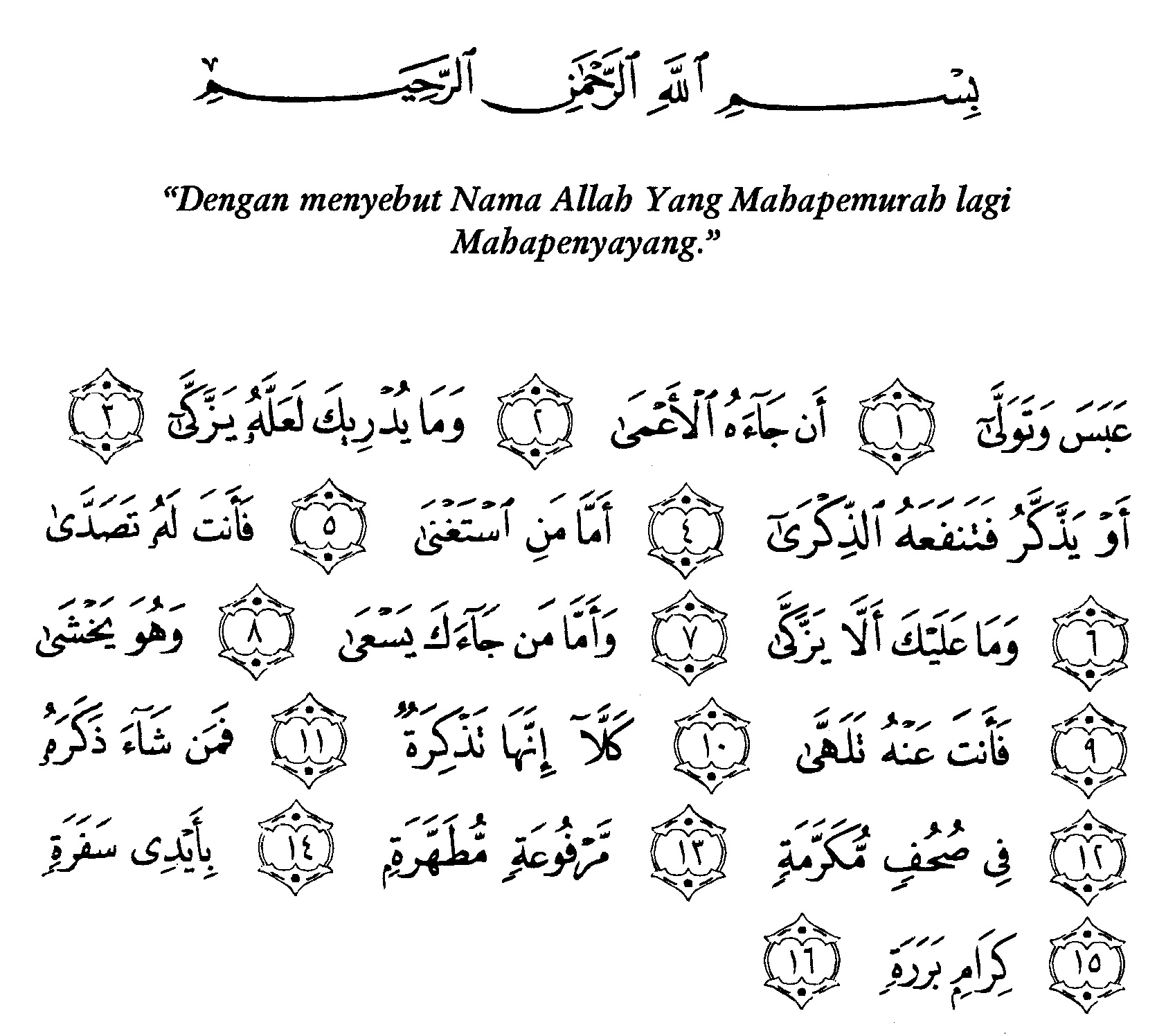 Detail Surat Abasa Ayat Nomer 3