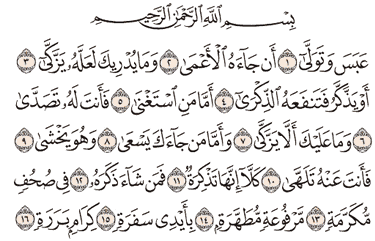 Detail Surat Abasa Ayat Nomer 4