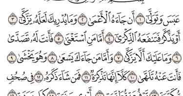 Detail Surat Abasa Ayat 33 Nomer 39