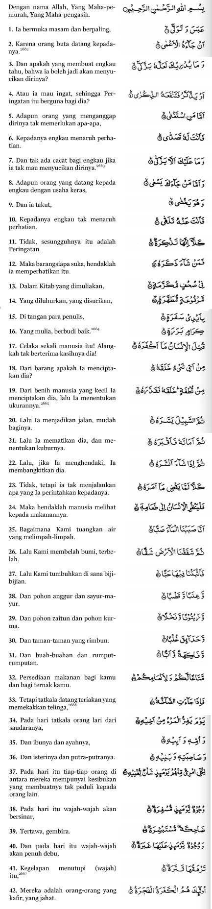 Detail Surat Abasa Latin Nomer 13