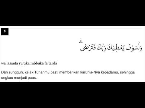 Detail Surat Ad Dhuha Ayat 5 Nomer 2