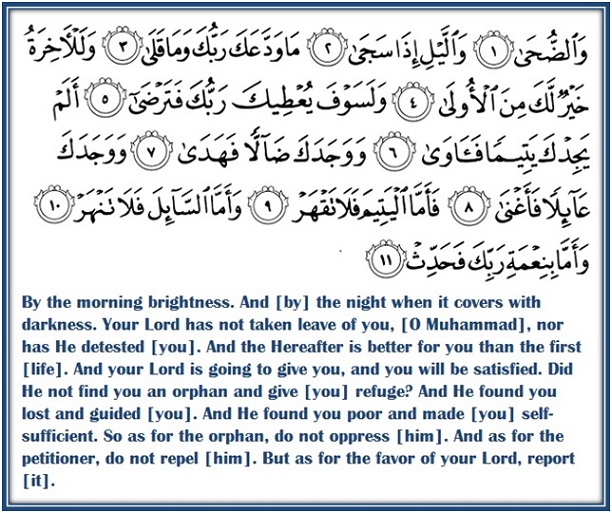 Detail Surat Ad Dhuha Ayat 5 Nomer 21