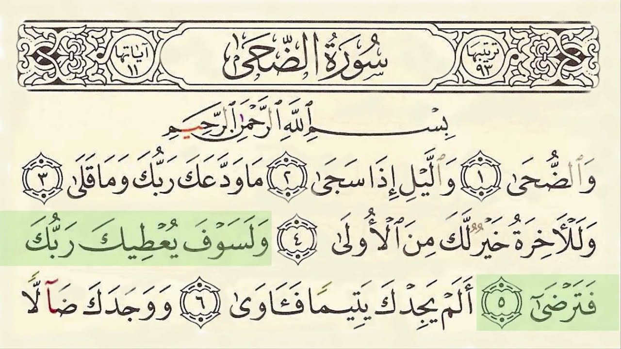 Detail Surat Ad Dhuha Ayat 7 Nomer 20