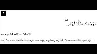 Detail Surat Ad Dhuha Ayat 7 Nomer 4