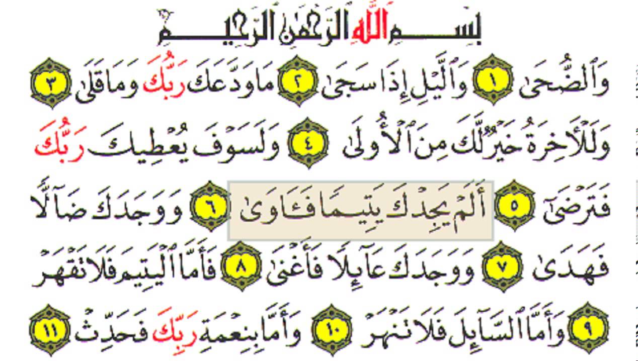 Detail Surat Ad Dhuha Ayat 7 Nomer 43