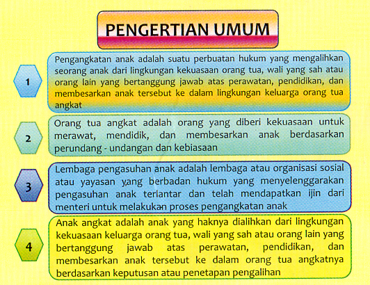 Detail Surat Adopsi Anak Nomer 29