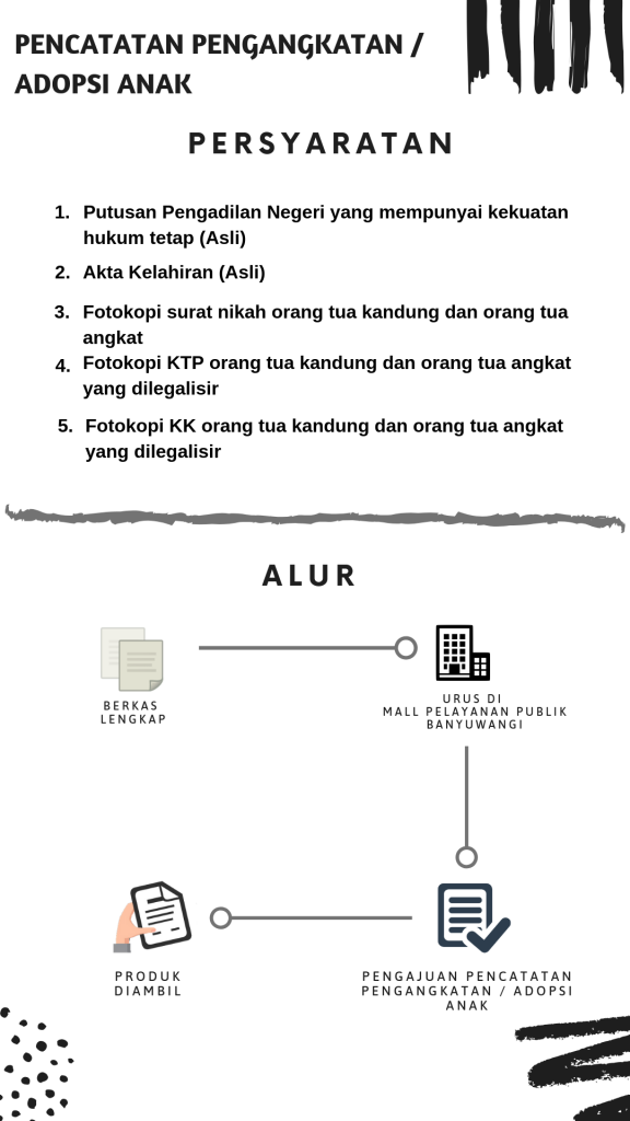 Detail Surat Adopsi Anak Nomer 36