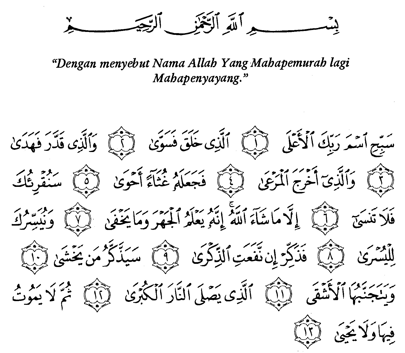 Detail Surat Al A La Nomer 12