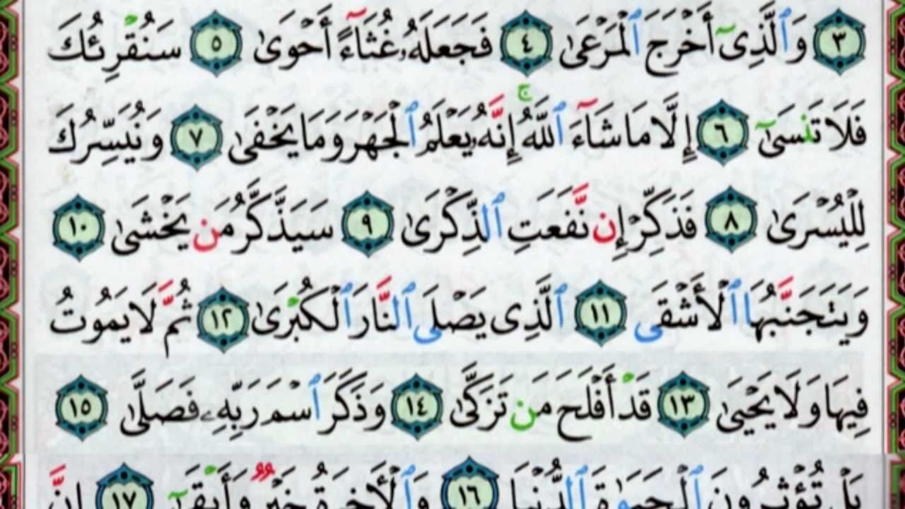 Detail Surat Al A La Nomer 18