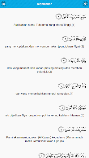 Detail Surat Al A La Lengkap Nomer 47