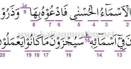 Detail Surat Al A Raf Ayat 19 Nomer 38