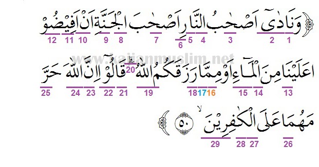 Detail Surat Al A Raf Ayat 2 Nomer 19