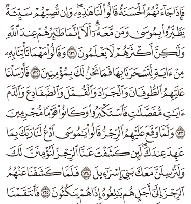 Detail Surat Al A Raf Ayat 7 Nomer 53