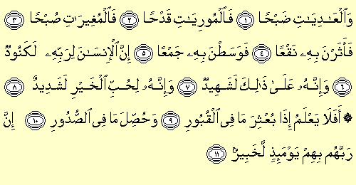 Detail Surat Al Adiyat Ayat 5 Nomer 22