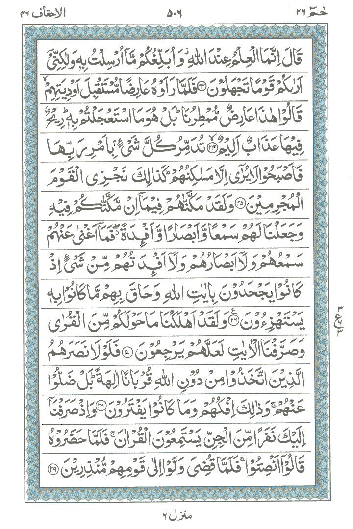 Detail Surat Al Ahqaf Nomer 13