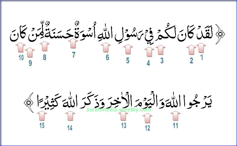 Download Surat Al Ahzab Ayat 30 Nomer 40