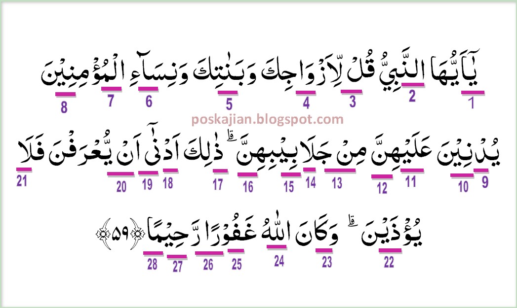 Detail Surat Al Ahzab Ayat 59 Nomer 19