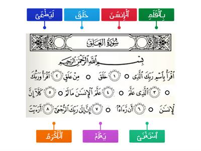 Detail Surat Al Alaq 1 10 Nomer 38