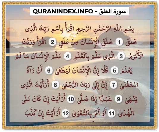 Detail Surat Al Alaq Ayat 1 10 Nomer 22