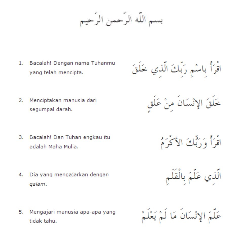 Detail Surat Al Alaq Ayat 5 Nomer 8