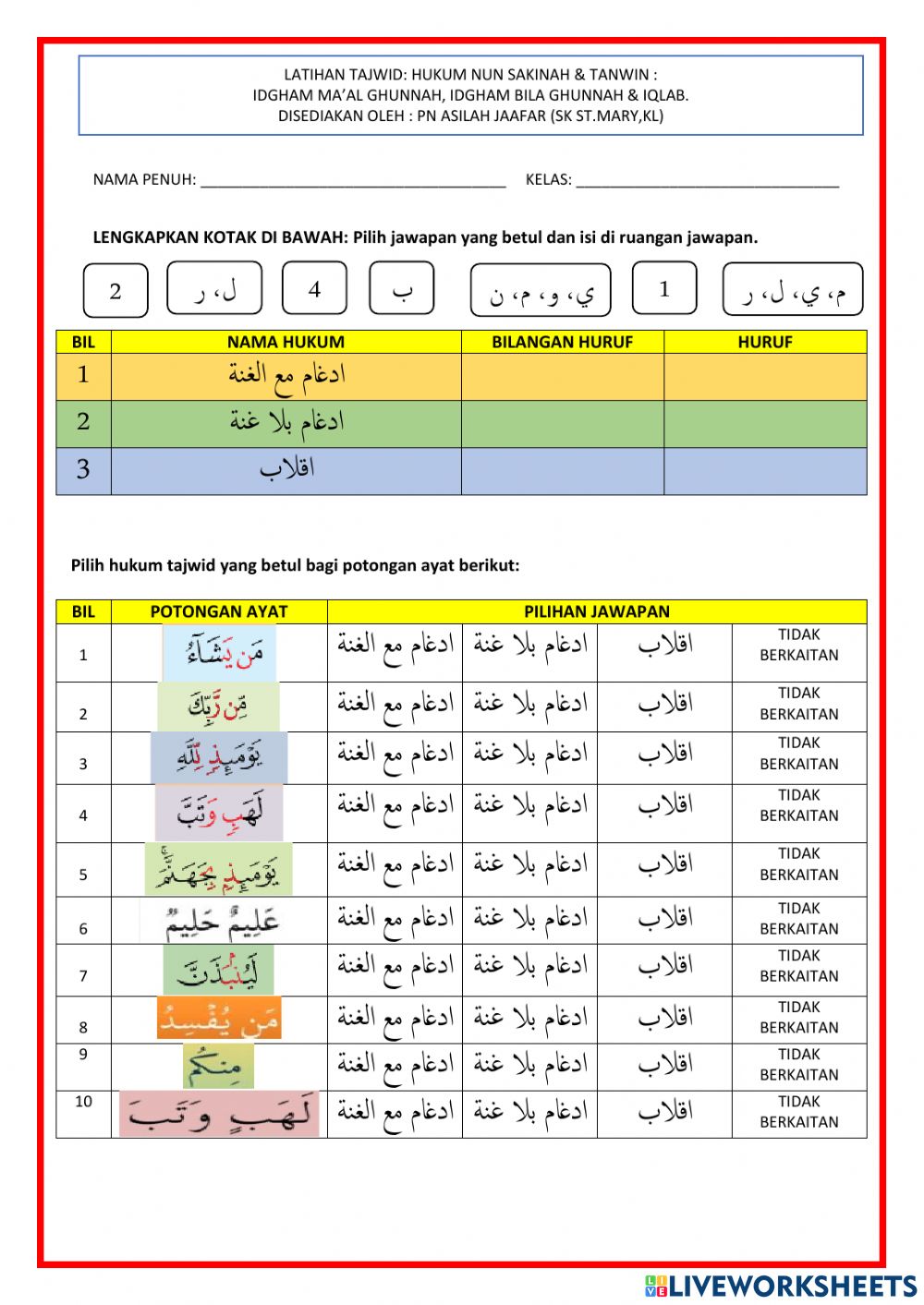 Detail Surat Al Alaq Dan Tajwidnya Nomer 44