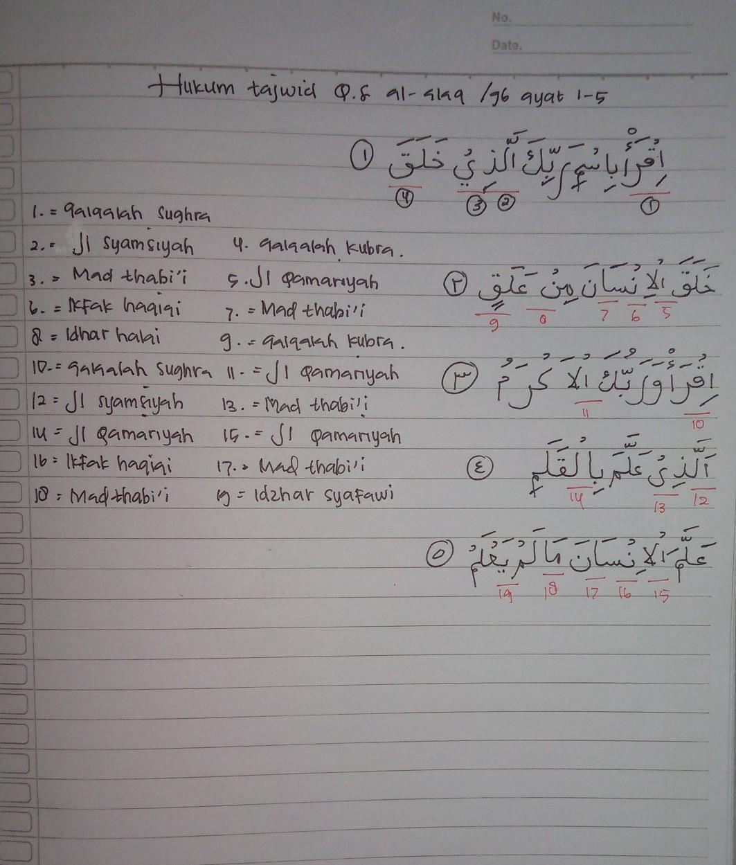 Detail Surat Al Alaq Dan Tajwidnya Nomer 50