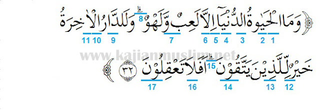 Detail Surat Al An Am Ayat 1 Nomer 35