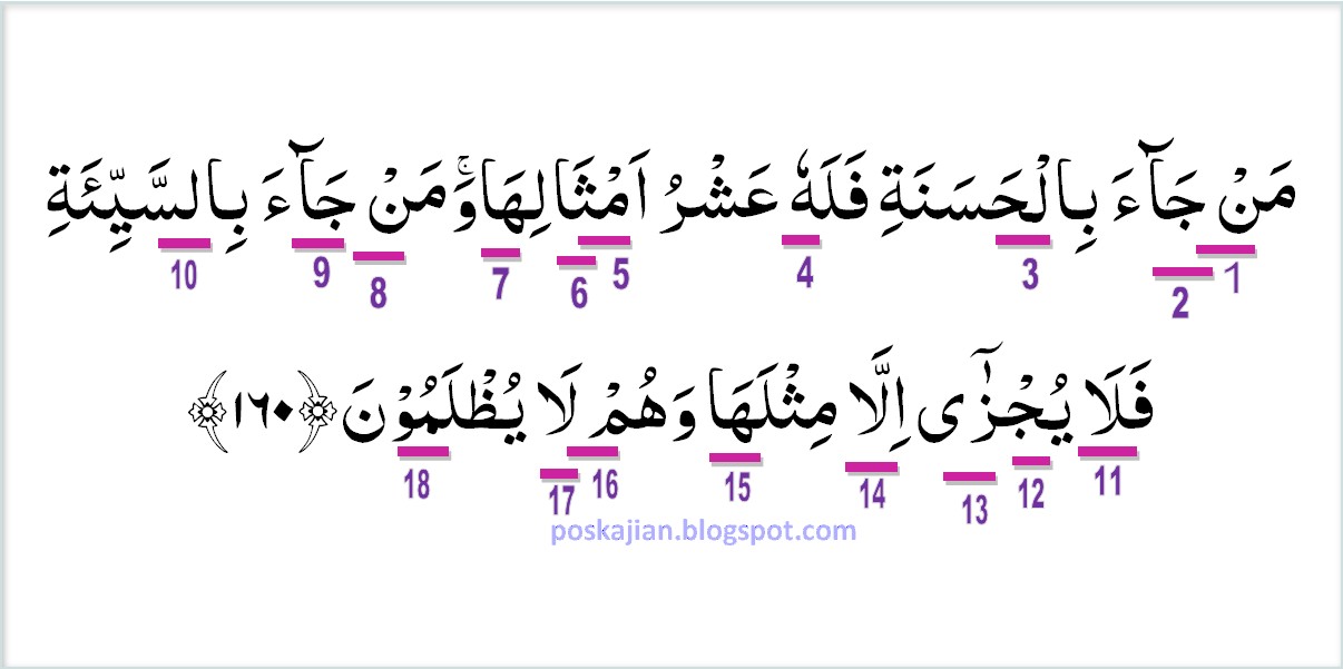 Detail Surat Al An Am Ayat 160 Nomer 18