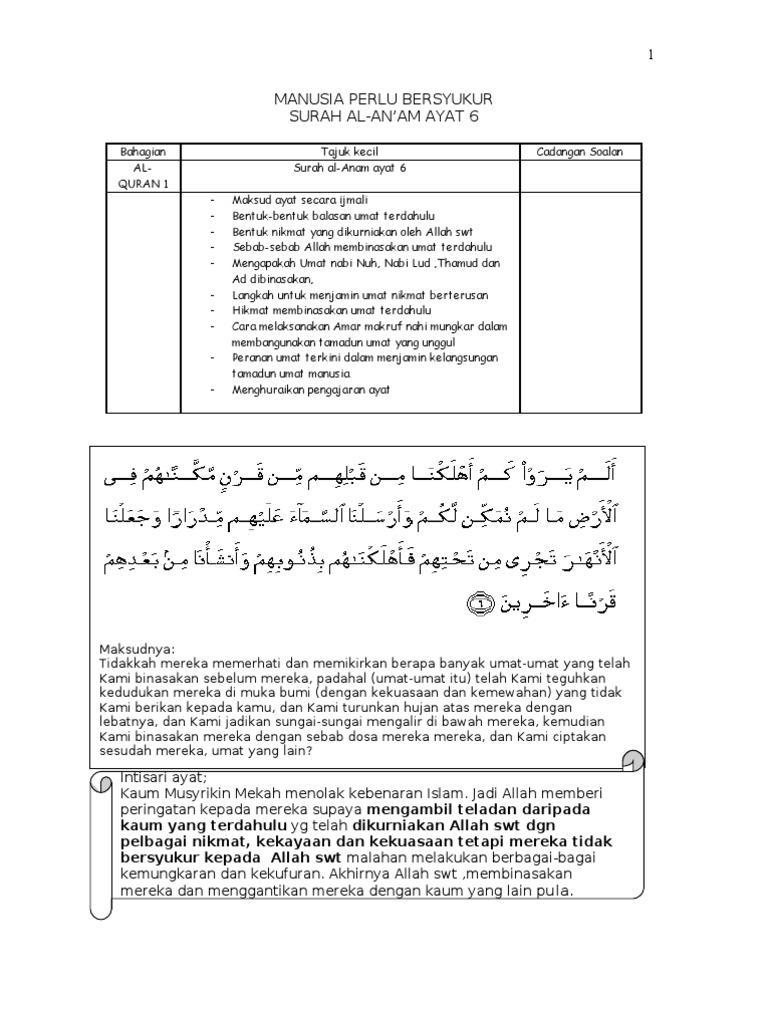 Detail Surat Al An Am Ayat 30 Nomer 42