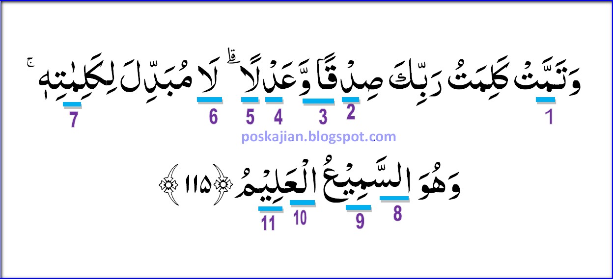 Detail Surat Al An Am Latin Nomer 20