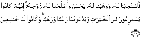 Detail Surat Al Anbiya Ayat 19 Nomer 45