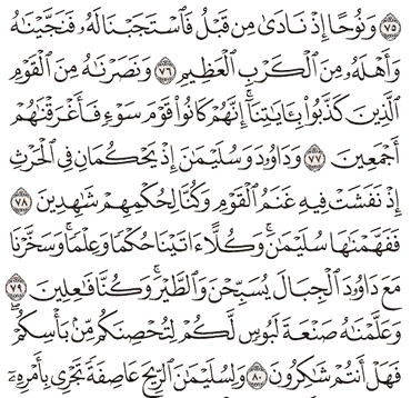 Detail Surat Al Anbiya Ayat 7 Nomer 30