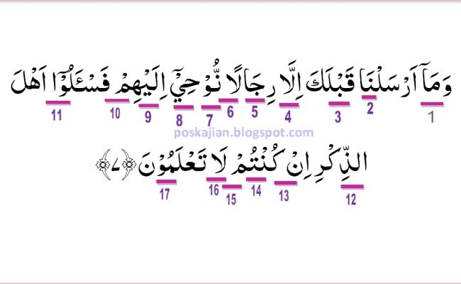 Detail Surat Al Anbiya Ayat 7 Nomer 9