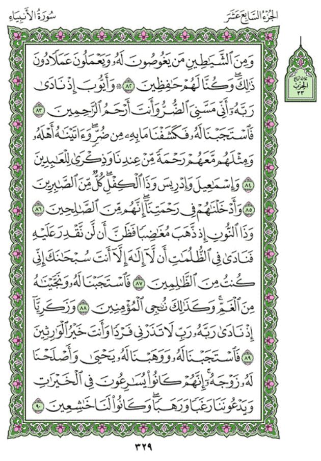 Detail Surat Al Anbiya Ayat 80 Nomer 17