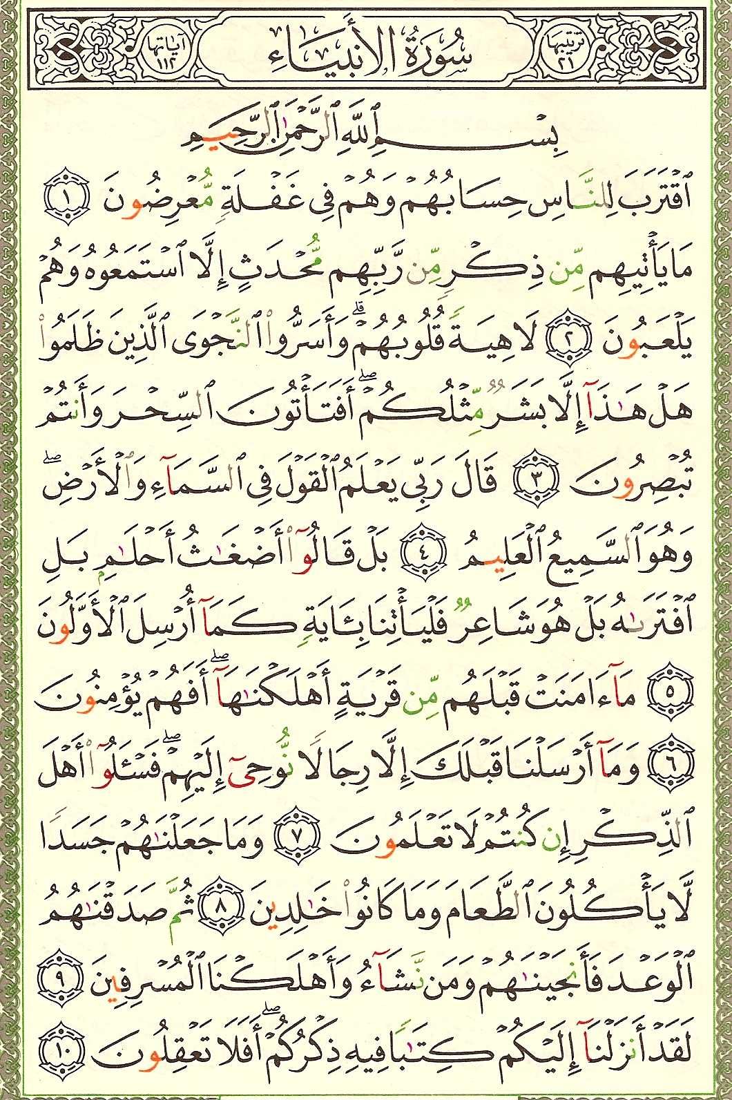 Detail Surat Al Anbiya Ayat 80 Nomer 20