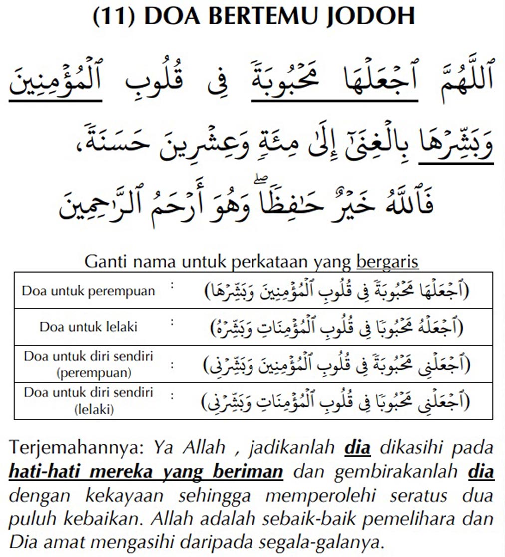 Detail Surat Al Anbiya Ayat 89 Tentang Jodoh Nomer 32