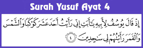 Detail Surat Al Anbiya Ayat 89 Tentang Jodoh Nomer 33