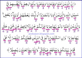 Detail Surat Al Anfal Ayat 2 4 Latin Nomer 21