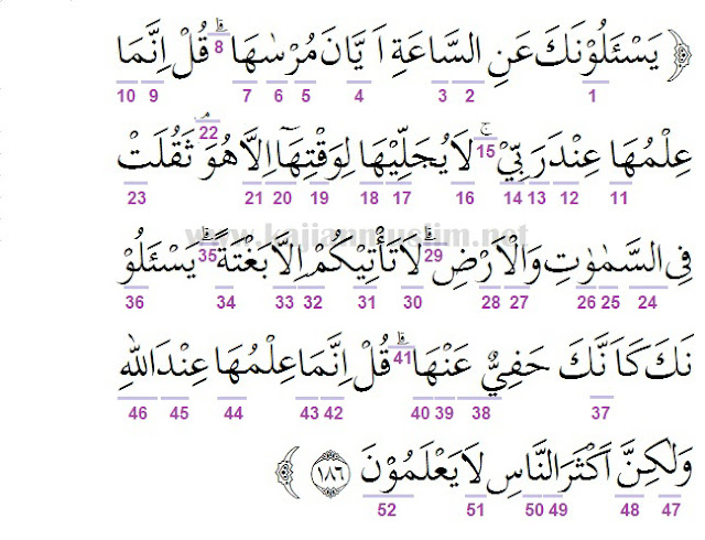 Detail Surat Al Araf Ayat 26 Nomer 44