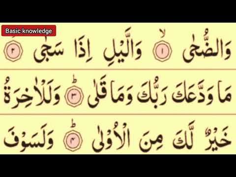 Detail Surat Al Ashr Urutan Ke Nomer 16