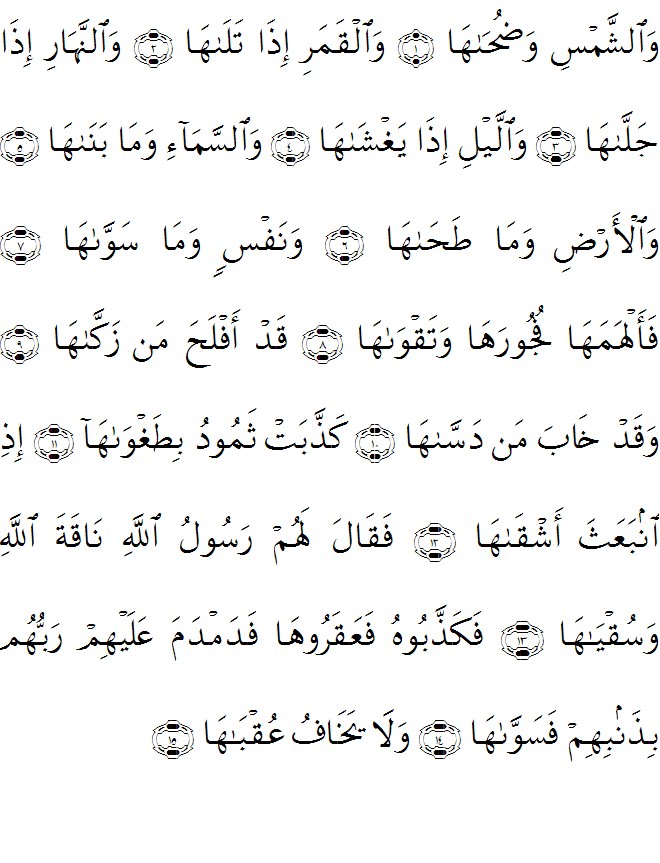 Detail Surat Al Balad Lengkap Nomer 19