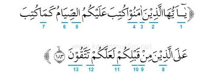 Detail Surat Al Baqarah 183 Nomer 22