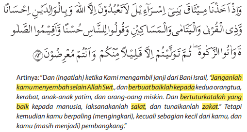 Detail Surat Al Baqarah 2 83 Nomer 6