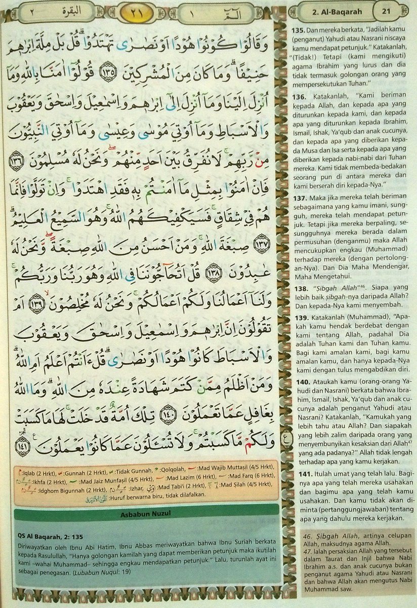 Detail Surat Al Baqarah 21 Nomer 11