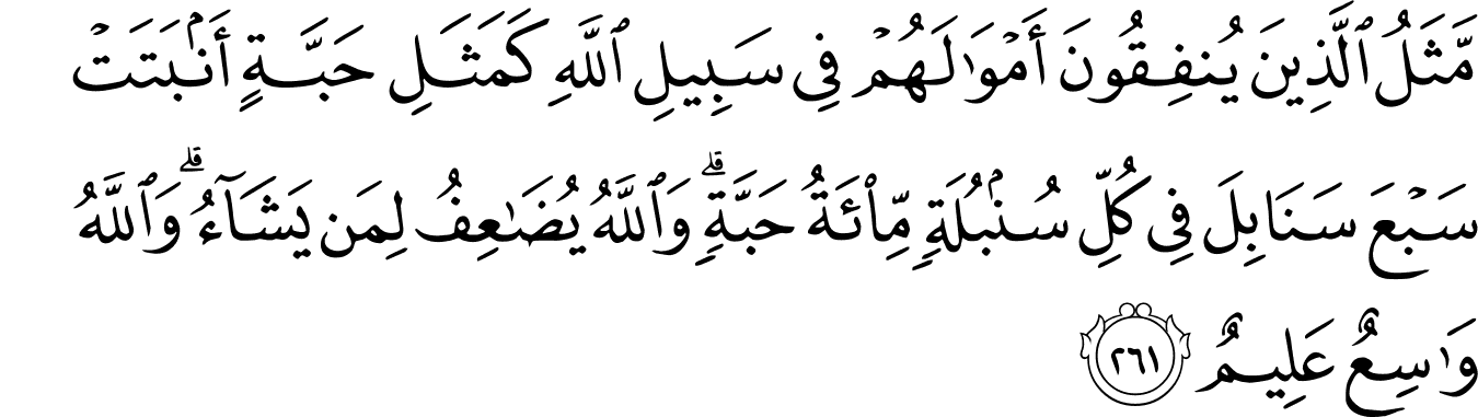 Surat Al Baqarah 261 - KibrisPDR