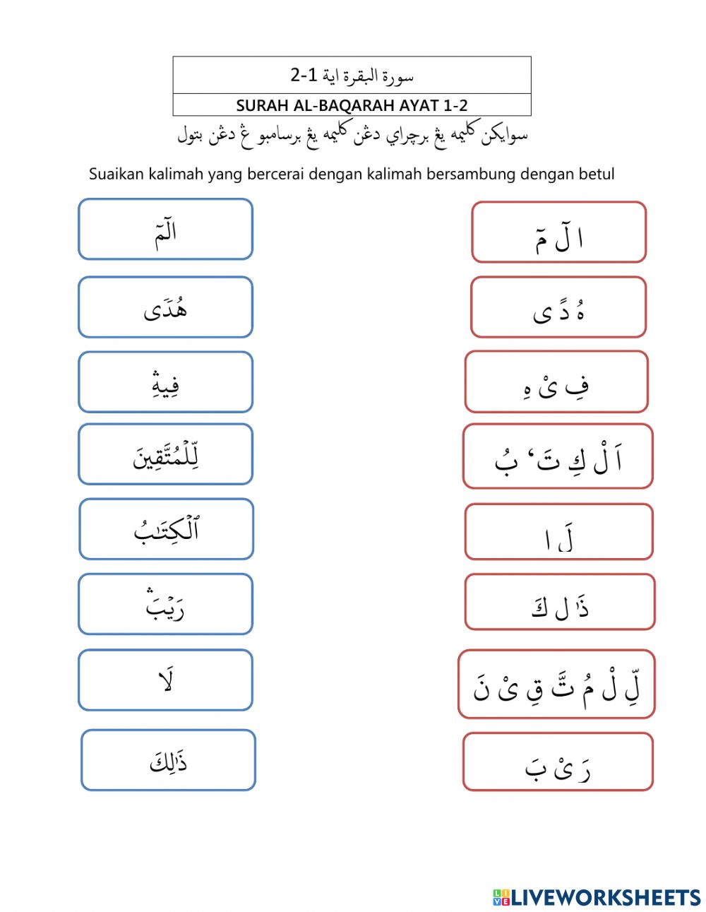 Detail Surat Al Baqarah Ayat 1 7 Nomer 32